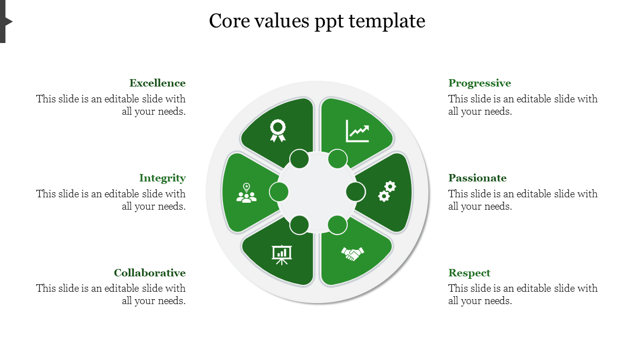 Free - Circular Core Values PPT Template For Presentation